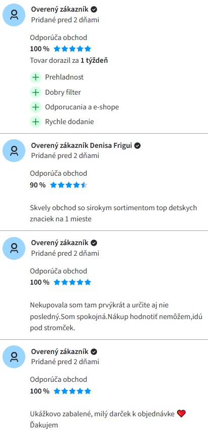 agatinsvet.sk recenzie