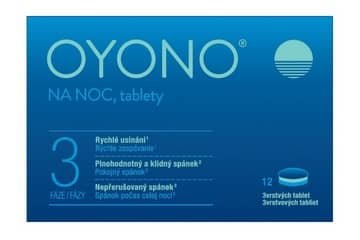 Oyono – Vyhodené peniaze a podvod? Recenzia a moje skúsenosti